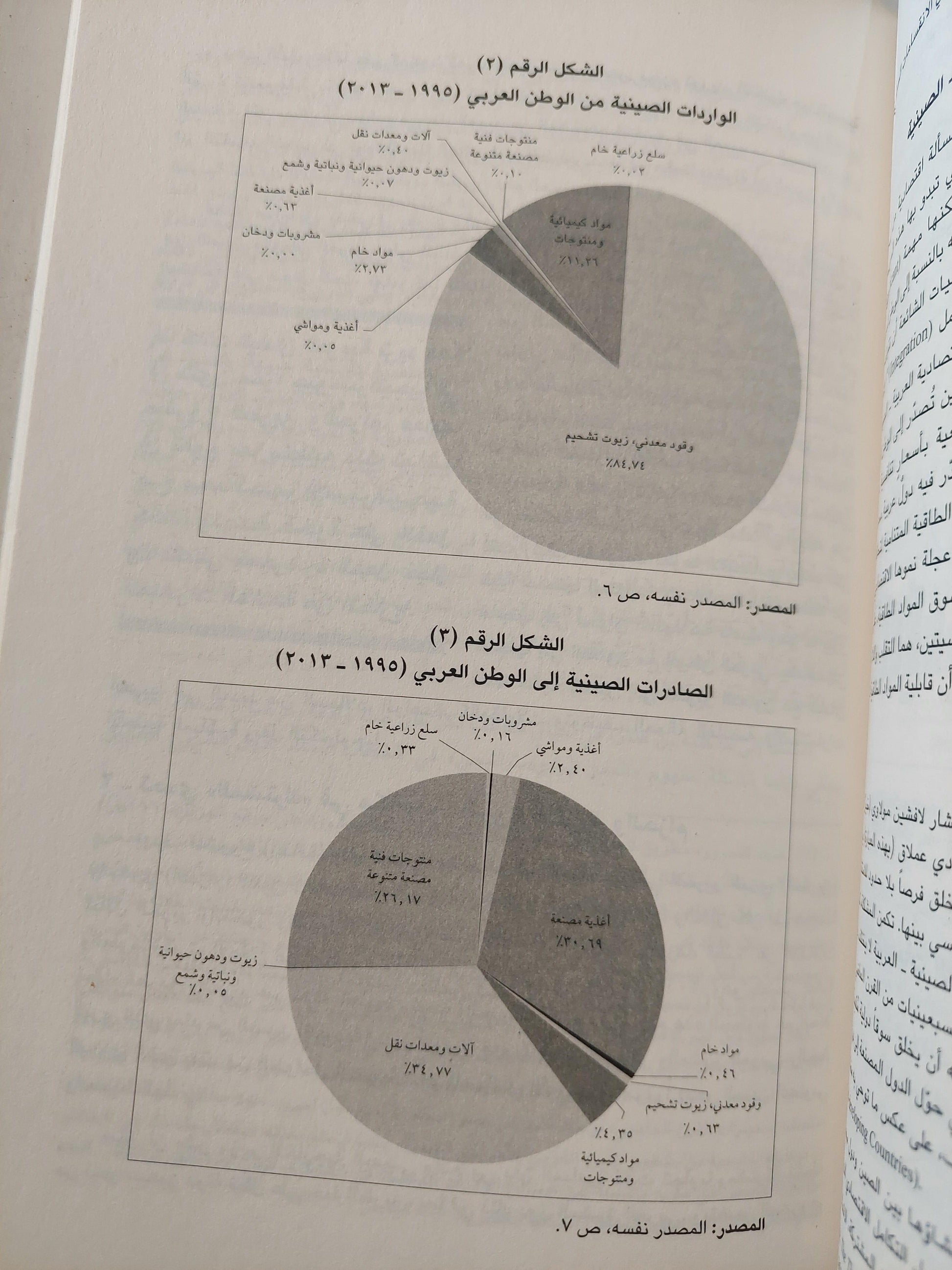 المستقبل العربي / العدد 460 - متجر كتب مصر