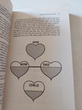 Love is a choice .. recovery for codependent relationships / Robert Hemfelt & Frank Minirth & Paul Meier - متجر كتب مصر - متجر كتب مصر