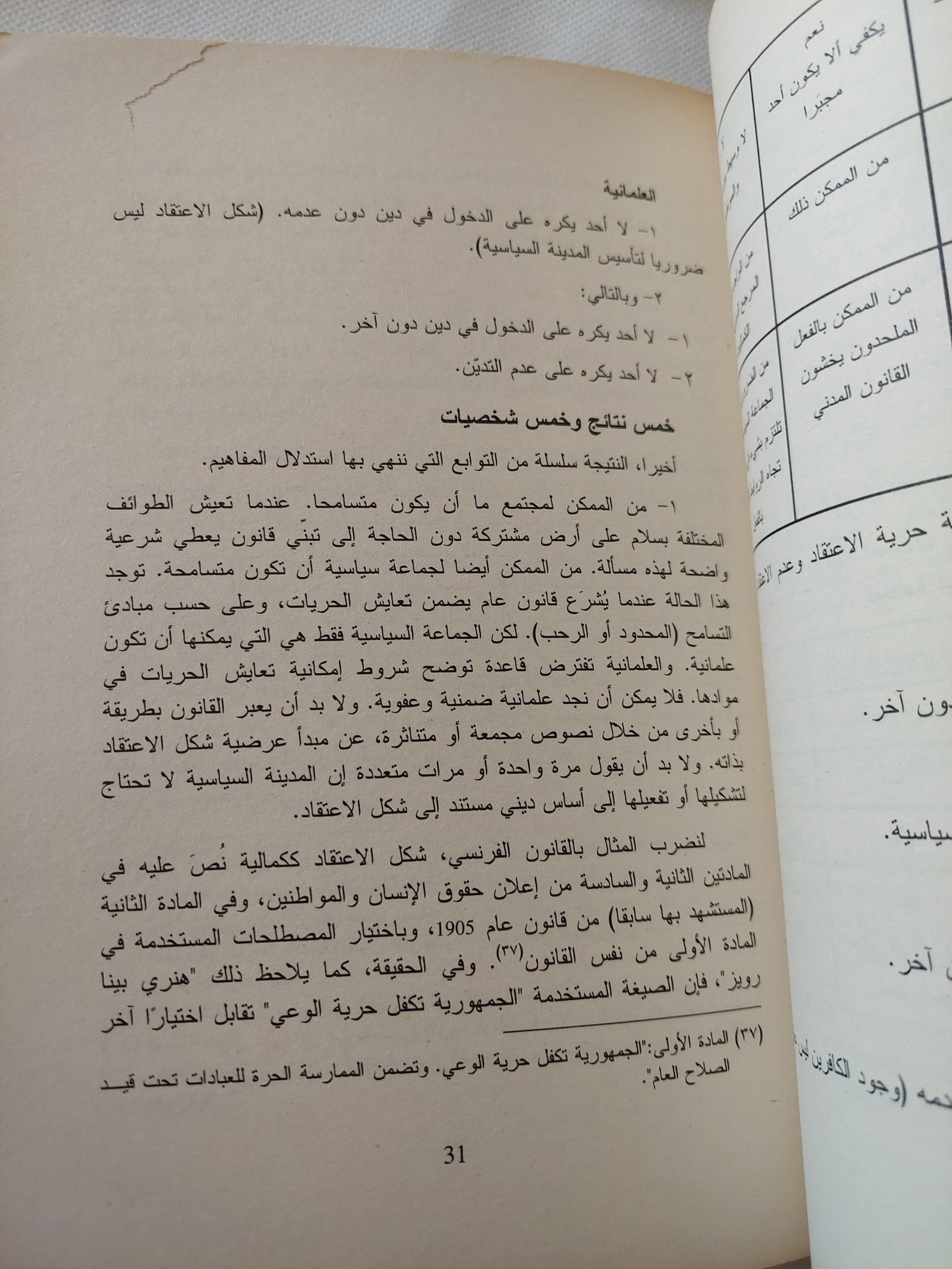 ما العلمانية ؟ / كاترين كنسلر - متجر كتب مصر - المكتبة الفلسفية