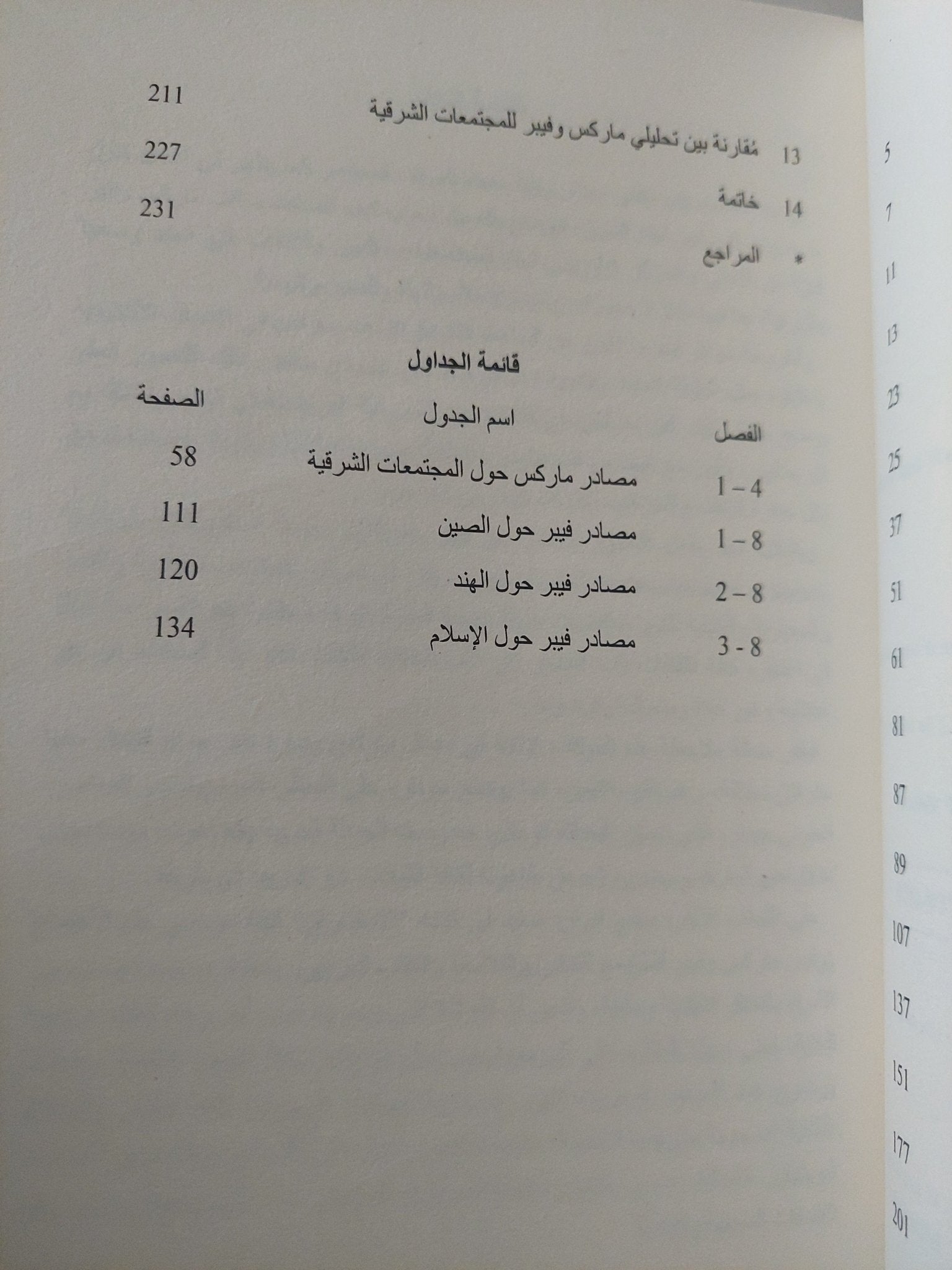 ماركس وفيبر .. المجتمعات الشرقية بعيون الحداثة الغربية / لطفى سونار - متجر كتب مصر - متجر كتب مصر