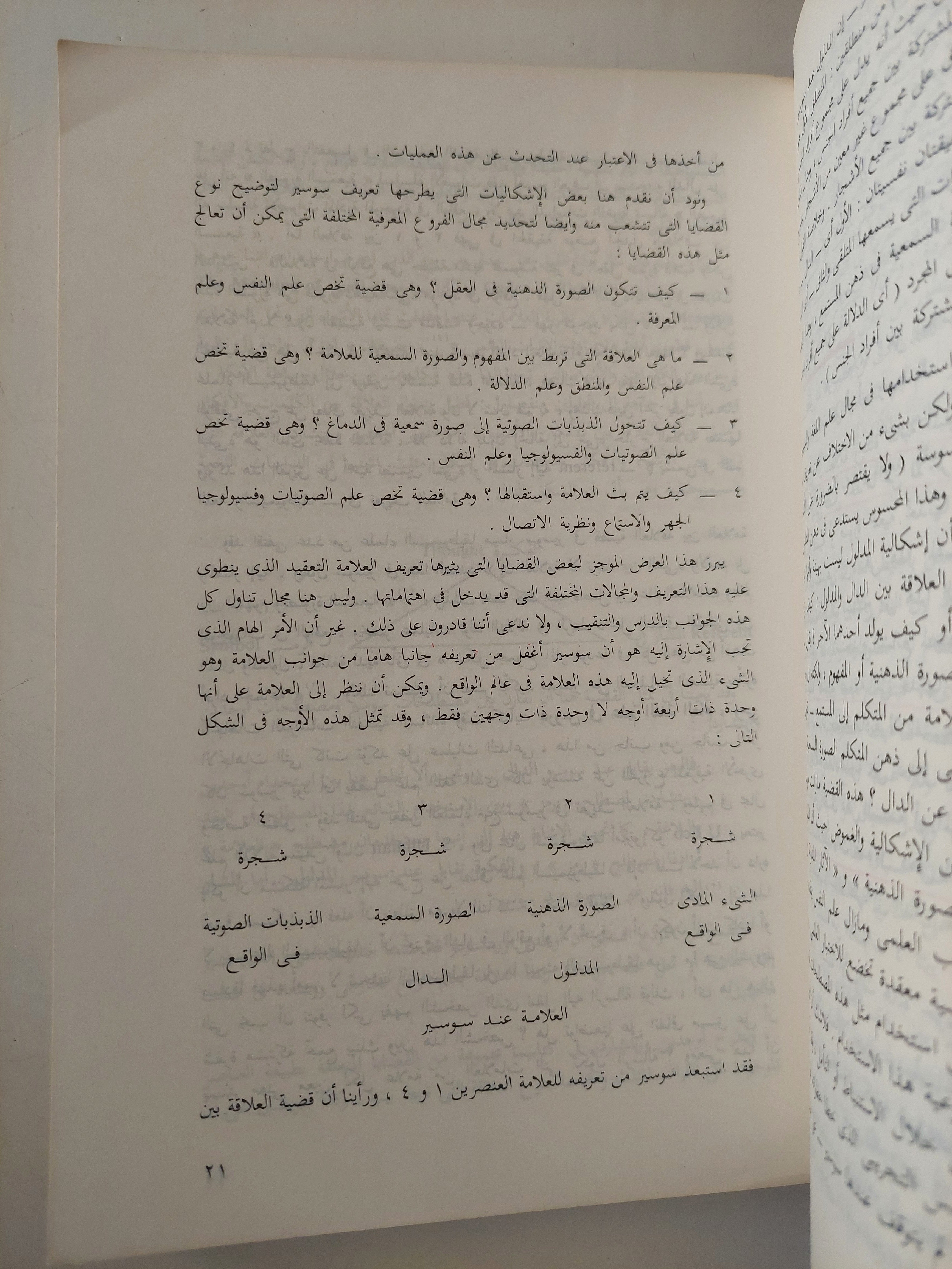 مدخل إلى السيميوطيقا - متجر كتب مصر - متجر كتب مصر