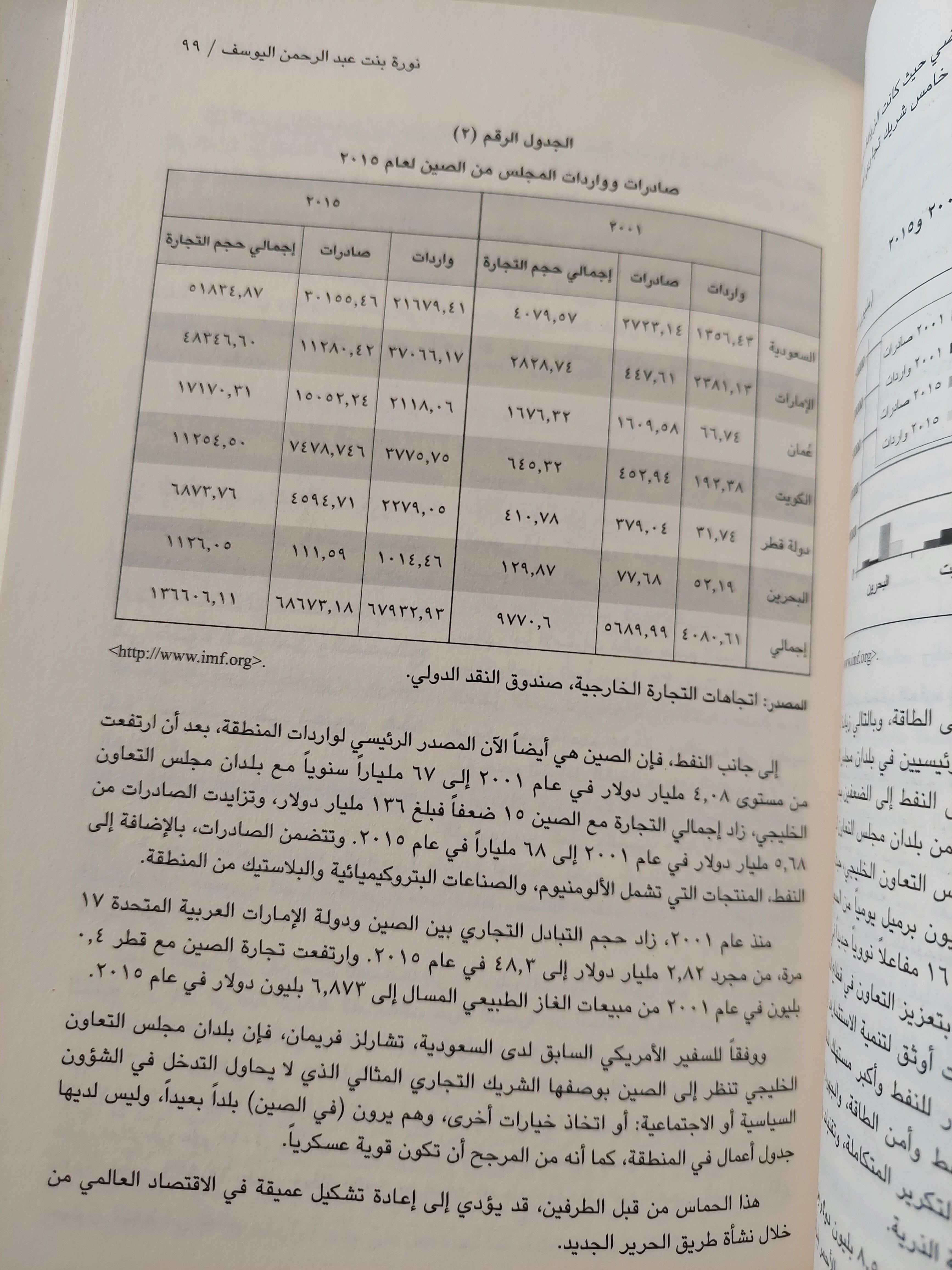 مجلة المستقبل العربي .. العدد 460 السنة 40 يونيو 2017 - متجر كتب مصرمتجر كتب مصر