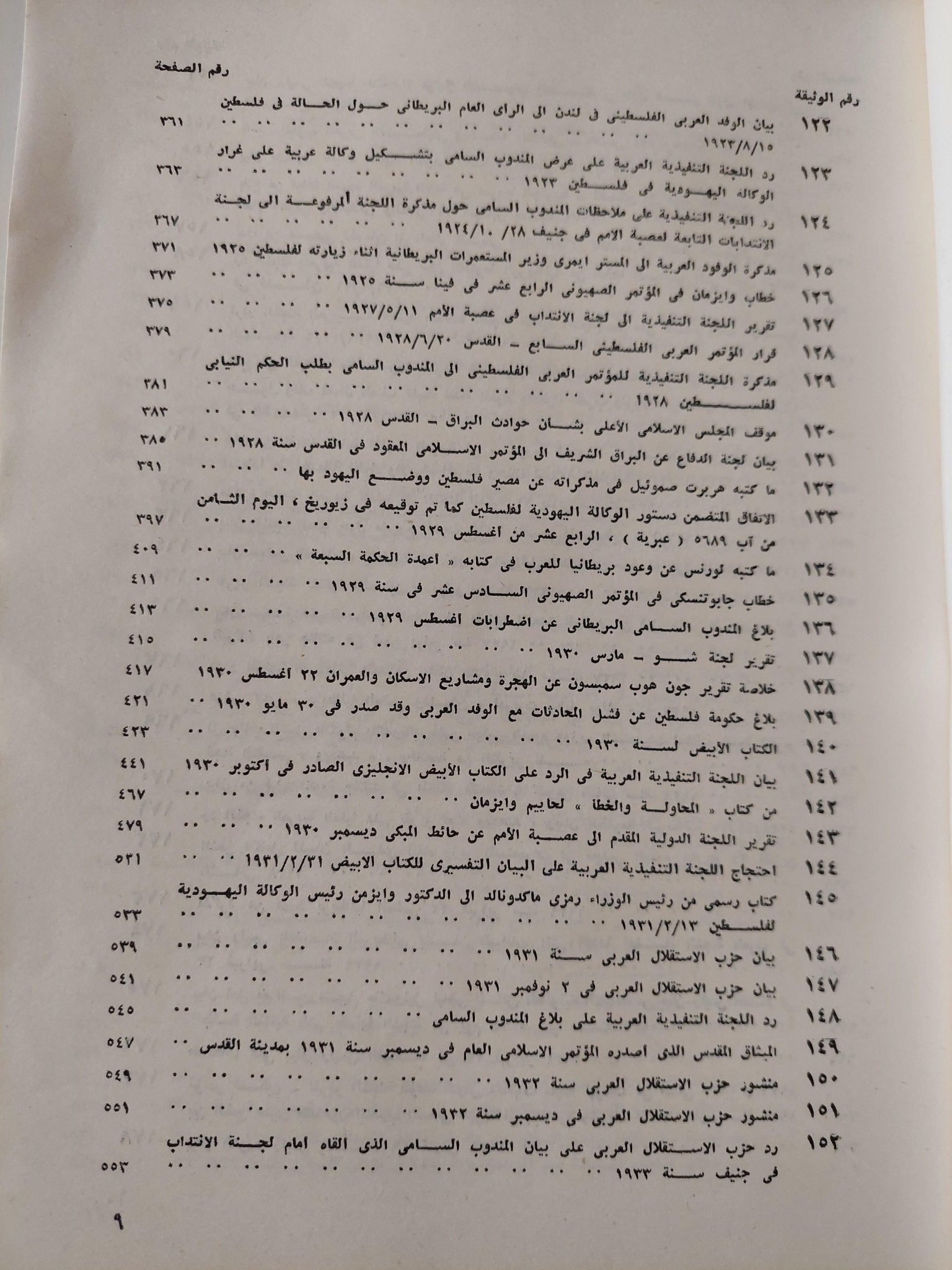 ملف وثائق فلسطين / ملحق بالخرائط والوثائق المهمة ( جزئين مجلدات ضخمة ) - متجر كتب مصر - متجر كتب مصر
