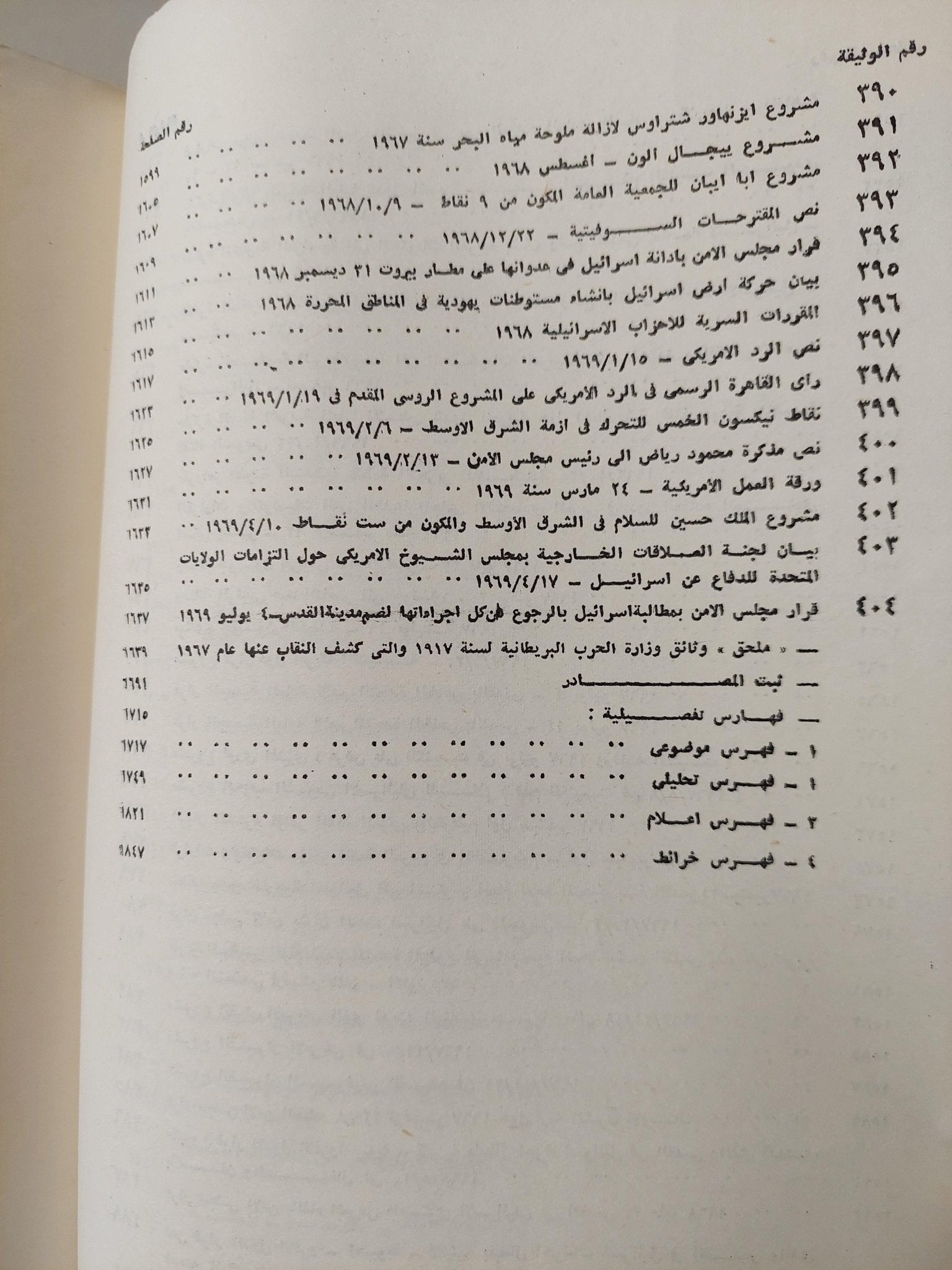 ملف وثائق فلسطين / ملحق بالخرائط والوثائق المهمة ( جزئين مجلدات ضخمة ) - متجر كتب مصر - متجر كتب مصر