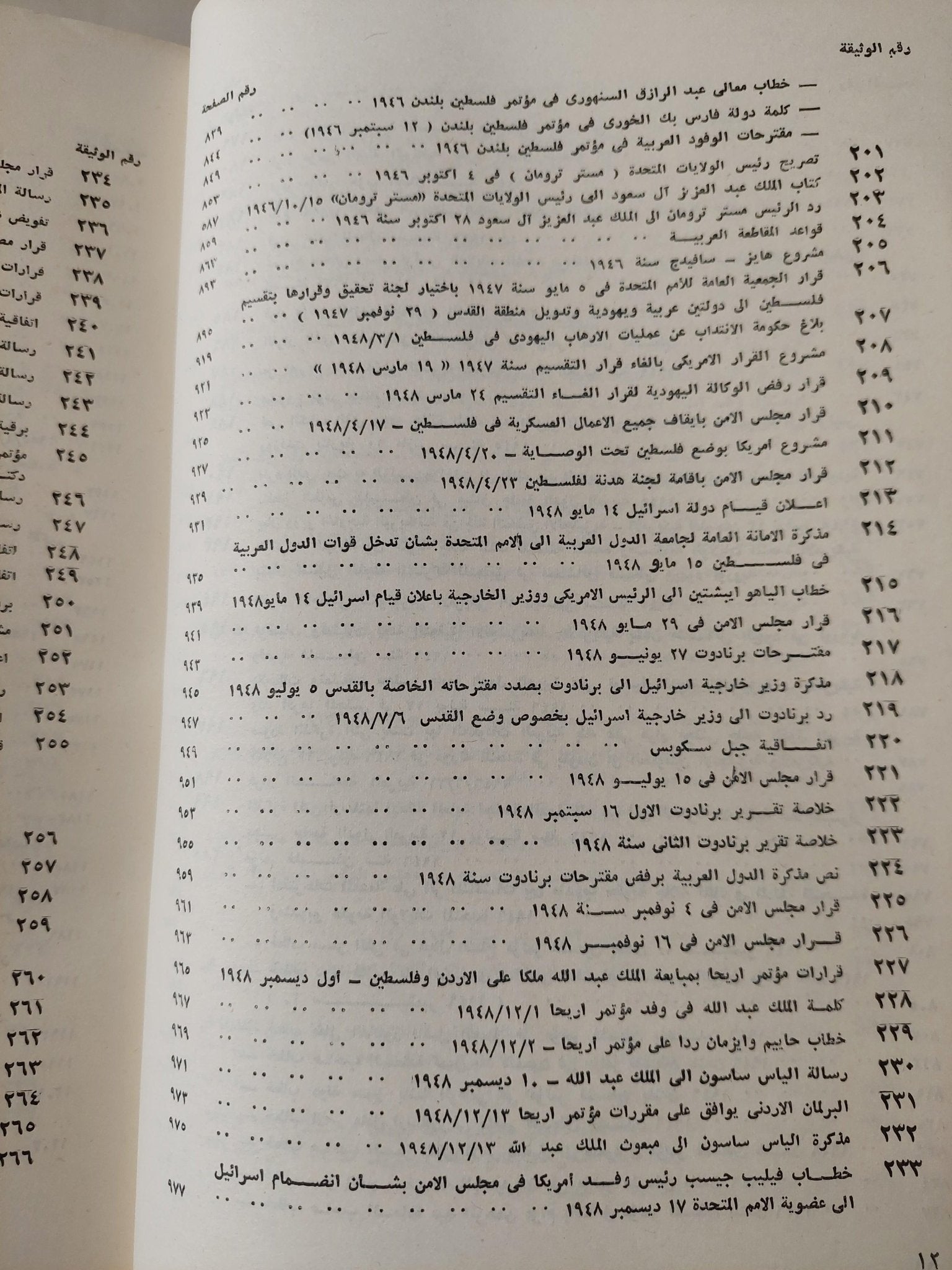 ملف وثائق فلسطين / ملحق بالخرائط والوثائق المهمة ( جزئين مجلدات ضخمة ) - متجر كتب مصر - متجر كتب مصر