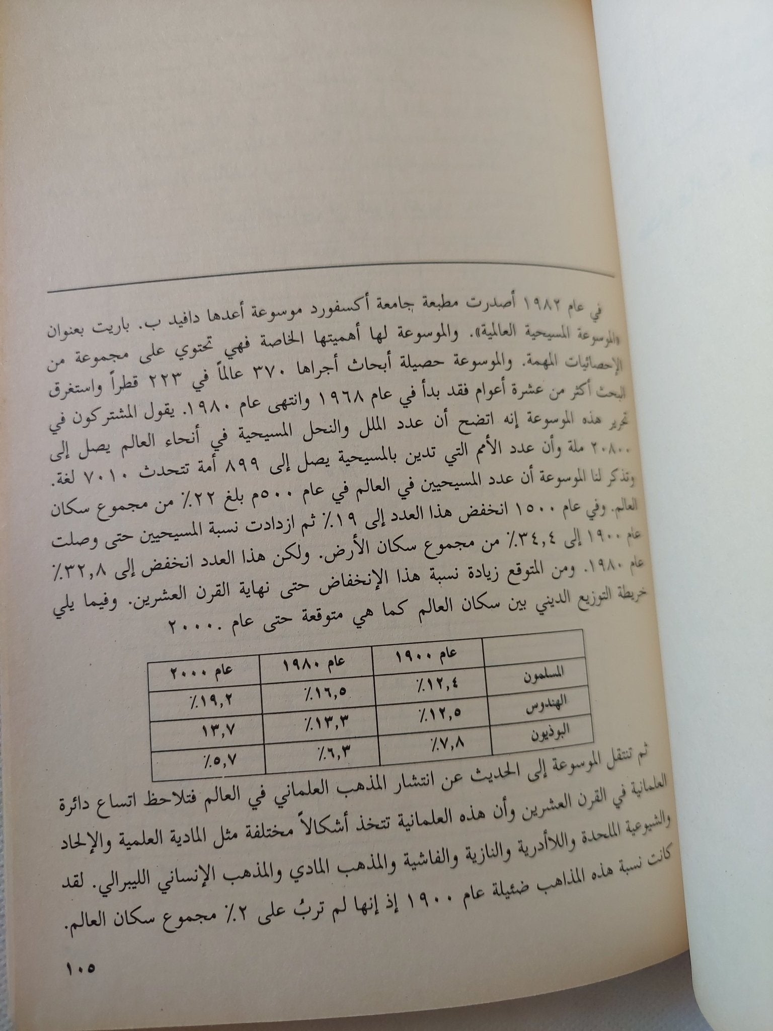 ملحدون محدثون ومعاصرون / رمسيس عوض - متجر كتب مصر - المكتبة الفلسفية