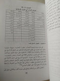 منطلقات واليات صدام الحضارات الغرب والإسلام / صموئيل هتنغون - متجر كتب مصر - متجر كتب مصر