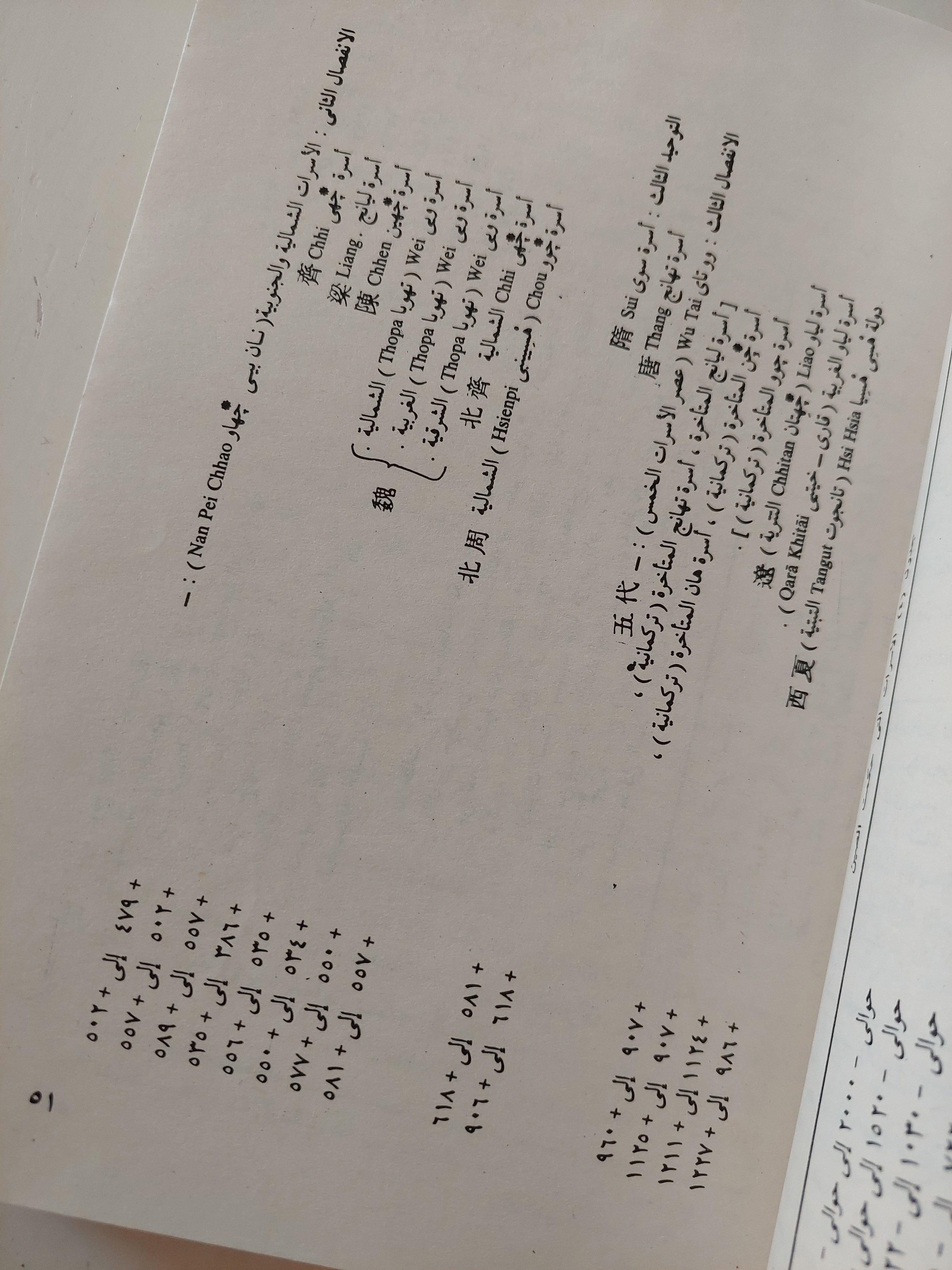 موجز تاريخ العلم والحضارة في الصين / جوزيف نيدهام - متجر كتب مصرمتجر كتب مصر