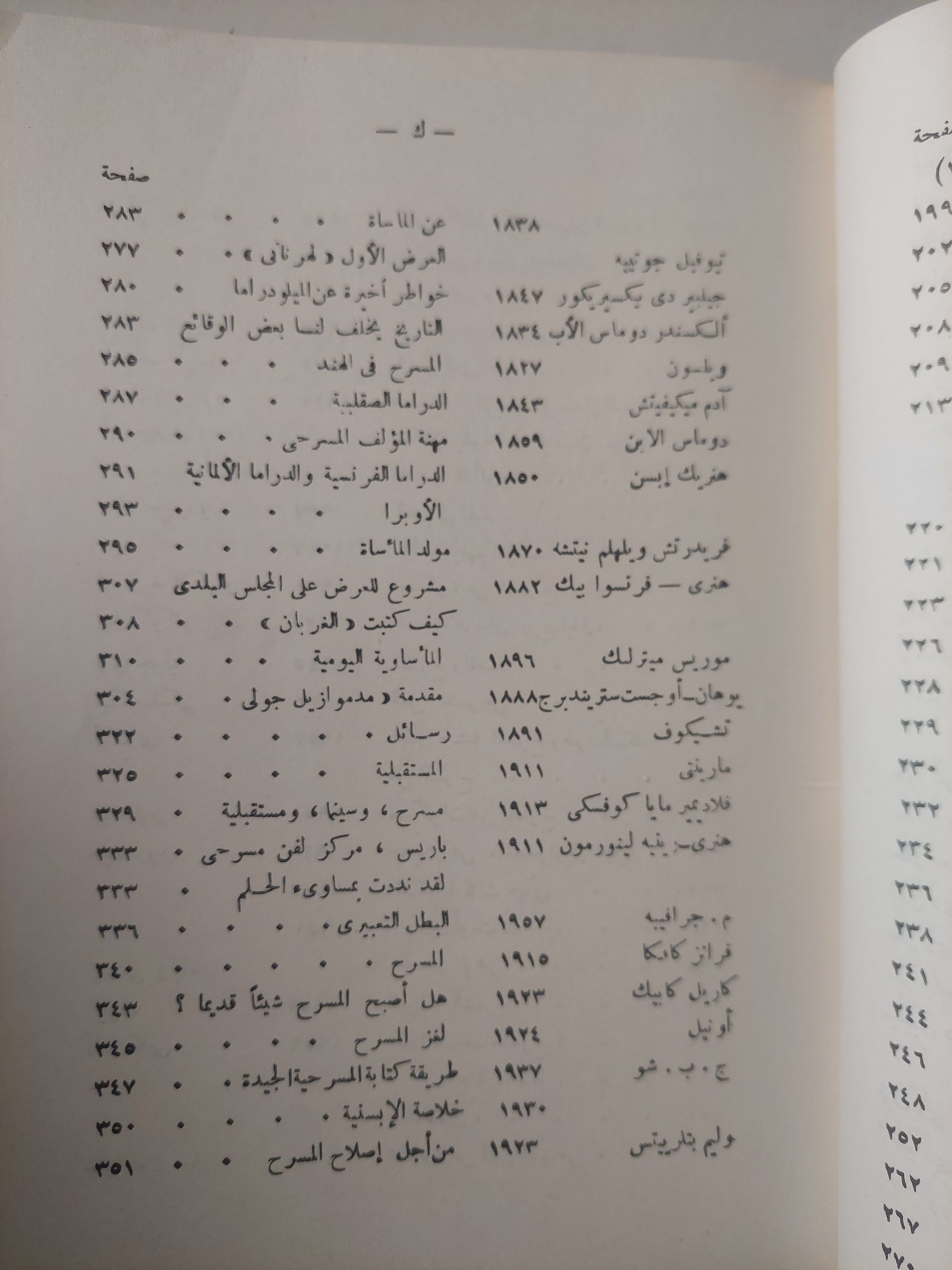 موسوعة فن المسرح / أوديت أصلان - جزئين - متجر كتب مصر - متجر كتب مصر