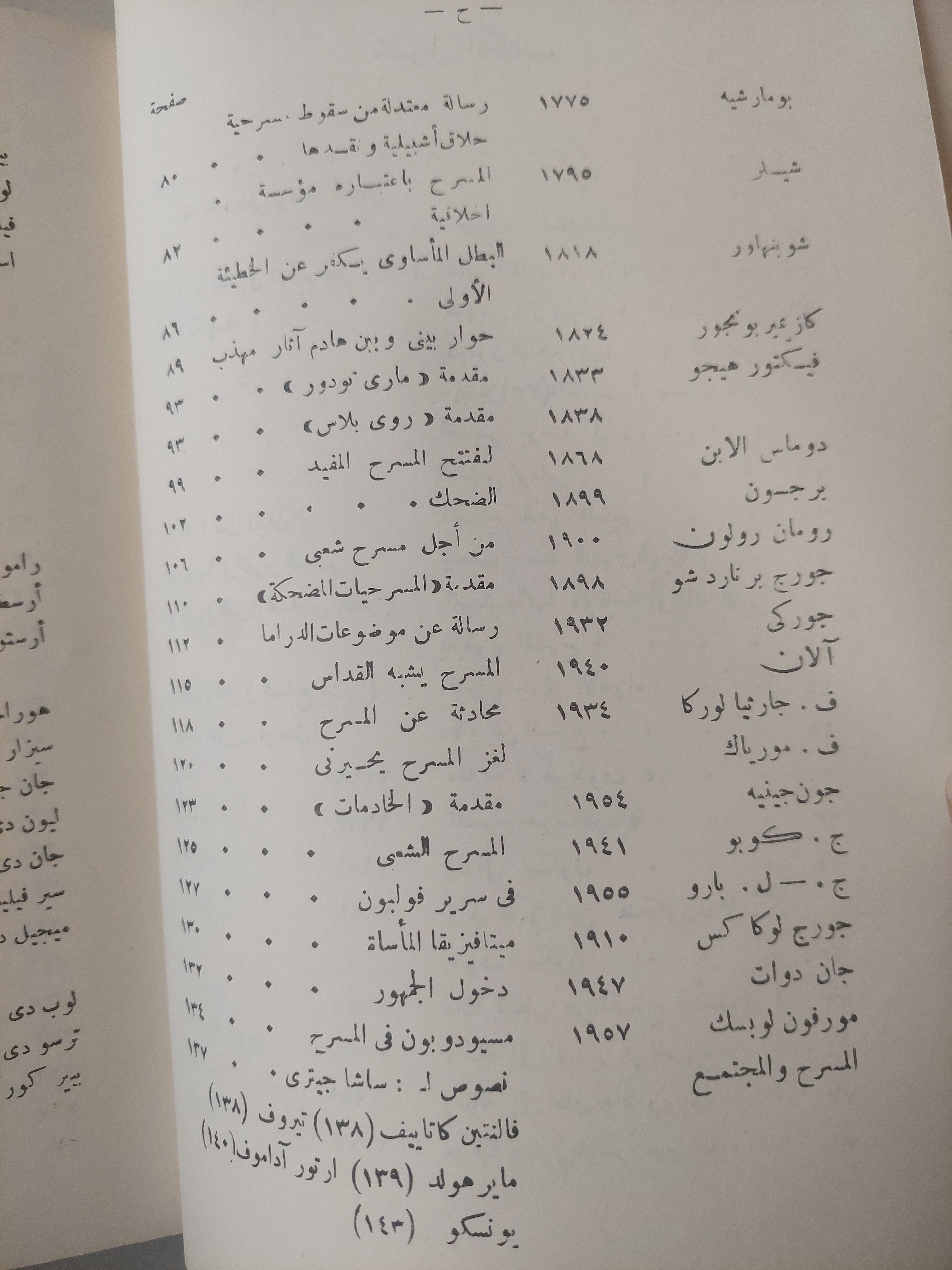 موسوعة فن المسرح / أوديت أصلان - جزئين - متجر كتب مصر - متجر كتب مصر