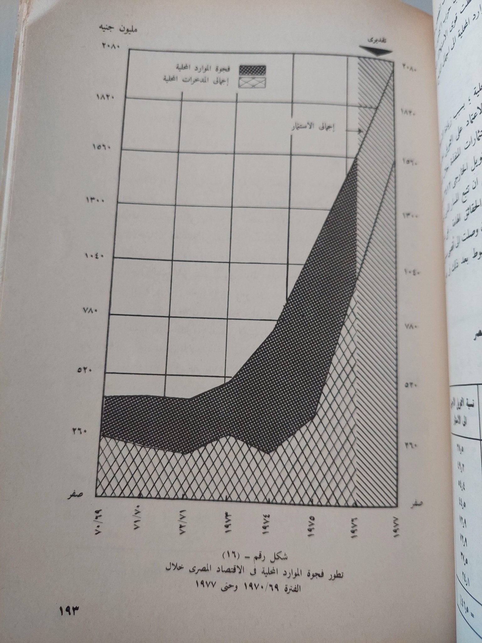 مشكلة التضخم في مصر : أسبابها ونتائجها مع برنامج مقترح لمكافحة الغلاء / د. رمزي ذكي ( مجلد ضخم ) - متجر كتب مصر - متجر كتب مصر