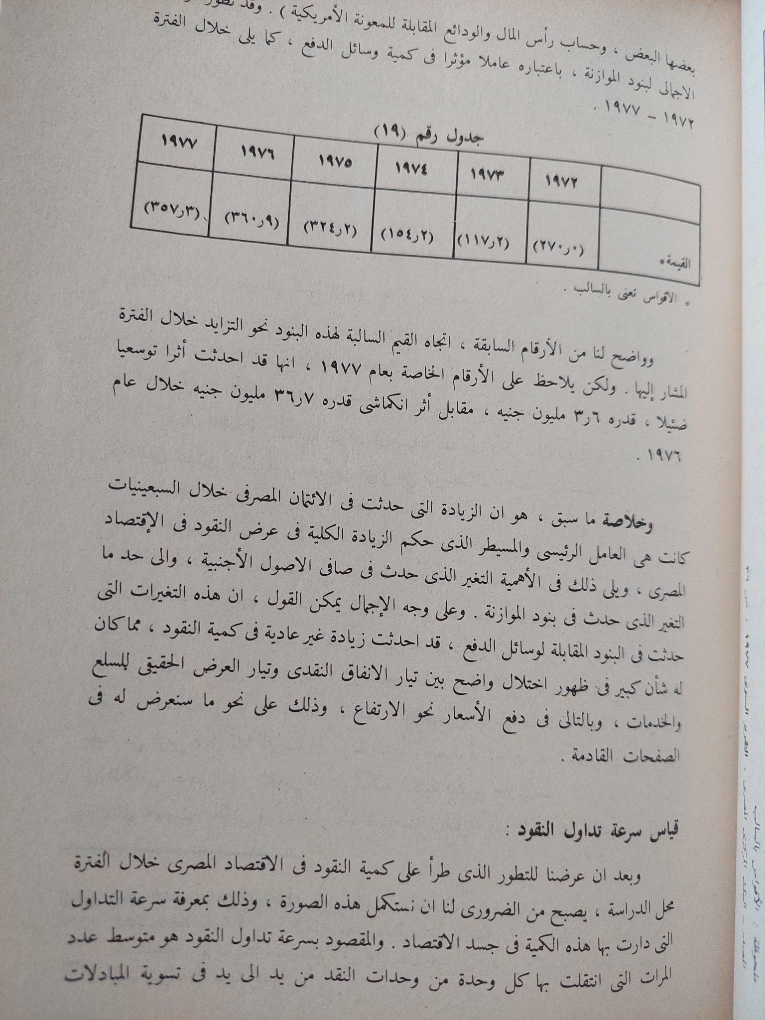 مشكلة التضخم في مصر : أسبابها ونتائجها مع برنامج مقترح لمكافحة الغلاء / د. رمزي ذكي ( مجلد ضخم ) - متجر كتب مصر - متجر كتب مصر