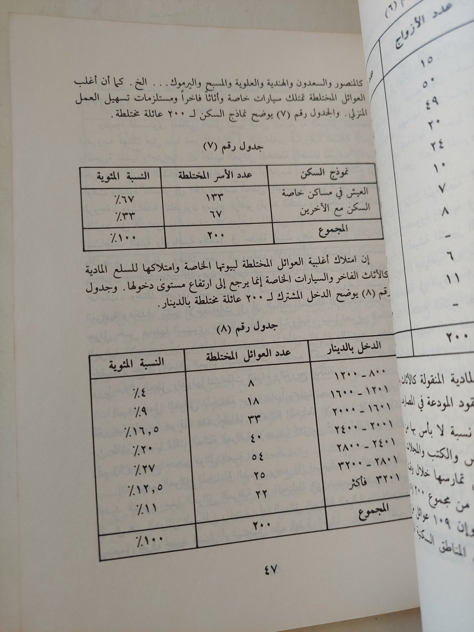مشكلات الزواج المختلط والعوائل المختلطة / إحسان محمد الحسن - متجر كتب مصرمتجر كتب مصر