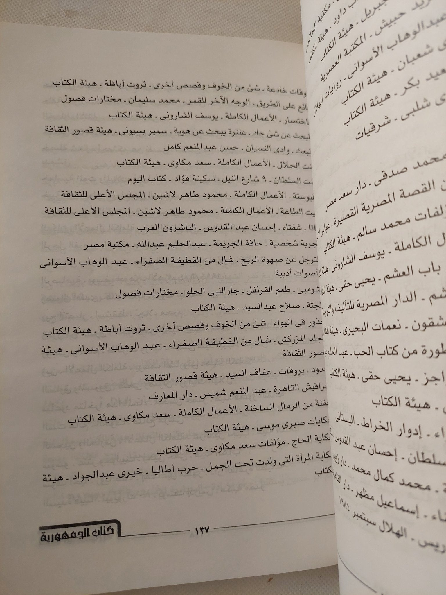 مصر .. الأسماء والأمثال والتعبيرات / محمد جبريل - متجر كتب مصر - متجر كتب مصر