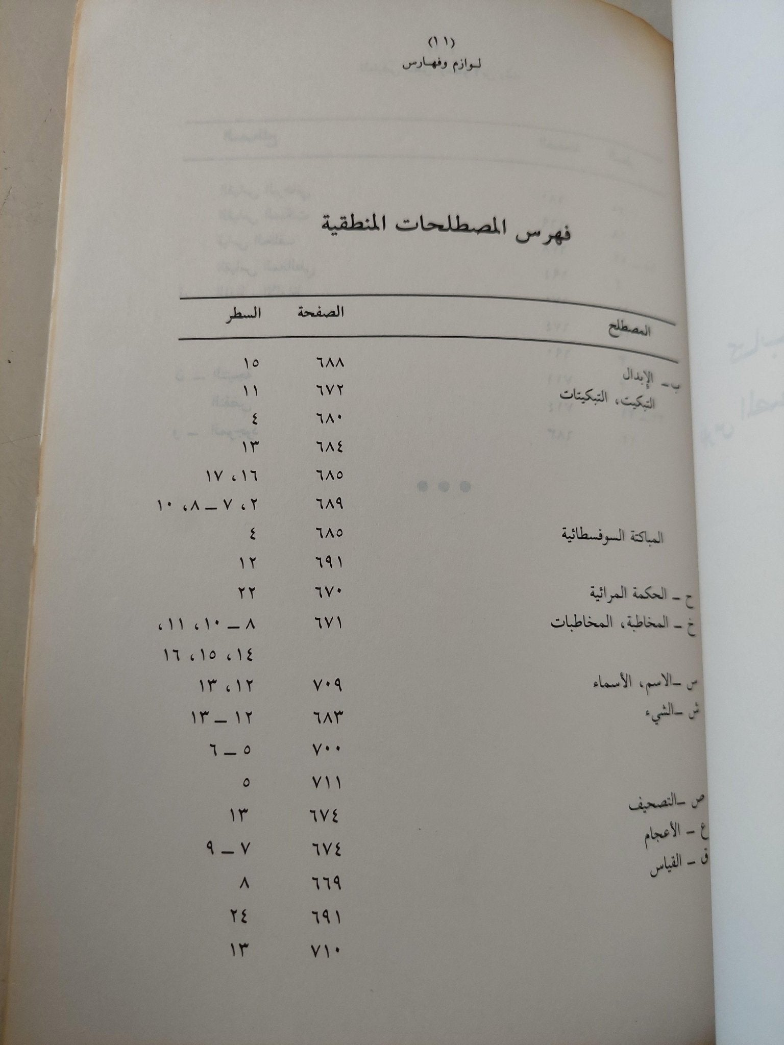 نص تلخيص منطق أرسطو - المجلد السادس والسابع كتاب طوبيقي وسوفسطيقي أو كتاب الدل والمغالطة / ابن رشد - متجر كتب مصر - متجر كتب مصر