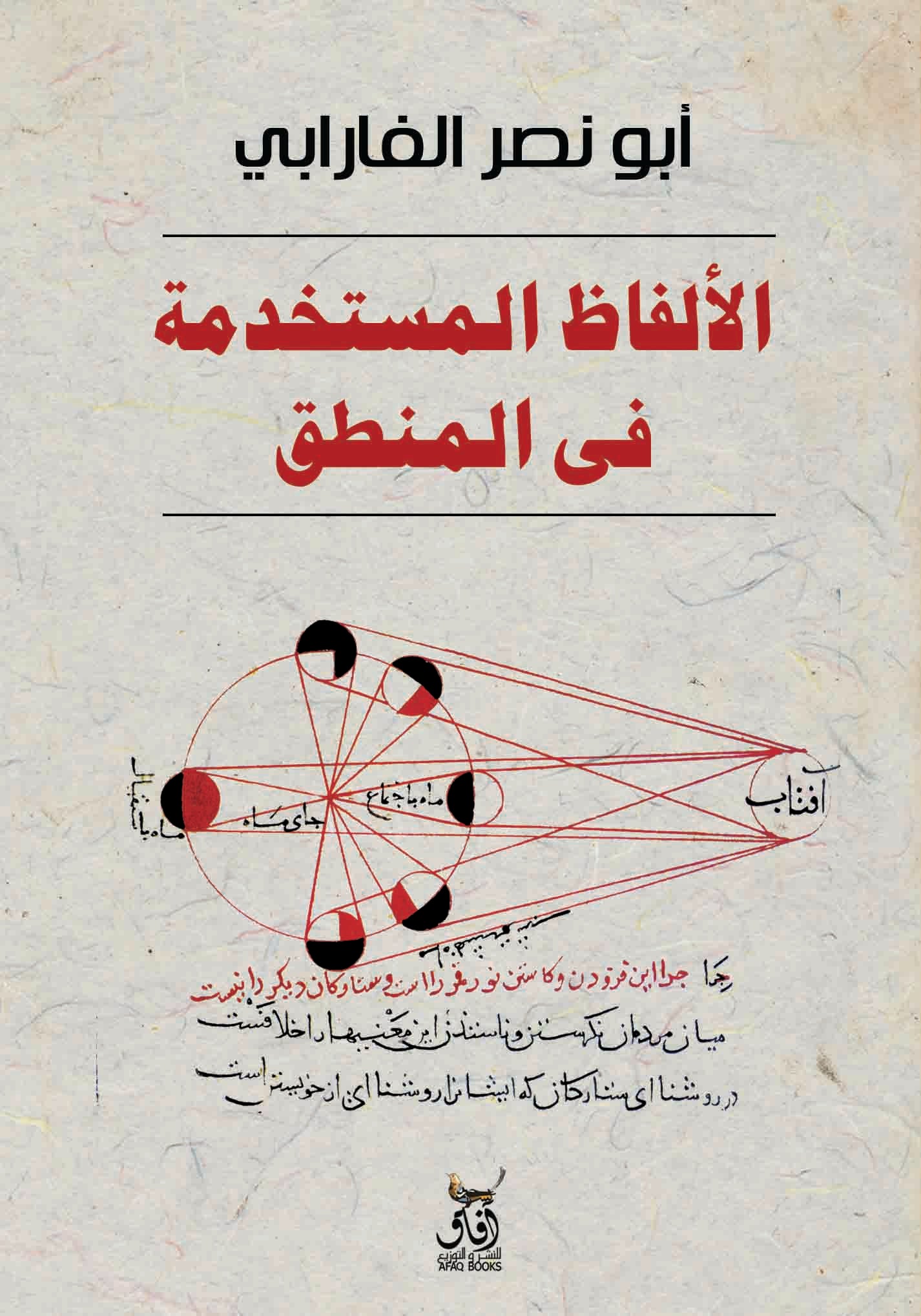 الالفاظ المستخدمة فى المنطق 