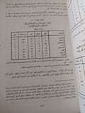 صورة العرب فى عقول الأمريكيين / ميخائيل سليمان - متجر كتب مصر - المكتبة الفلسفية