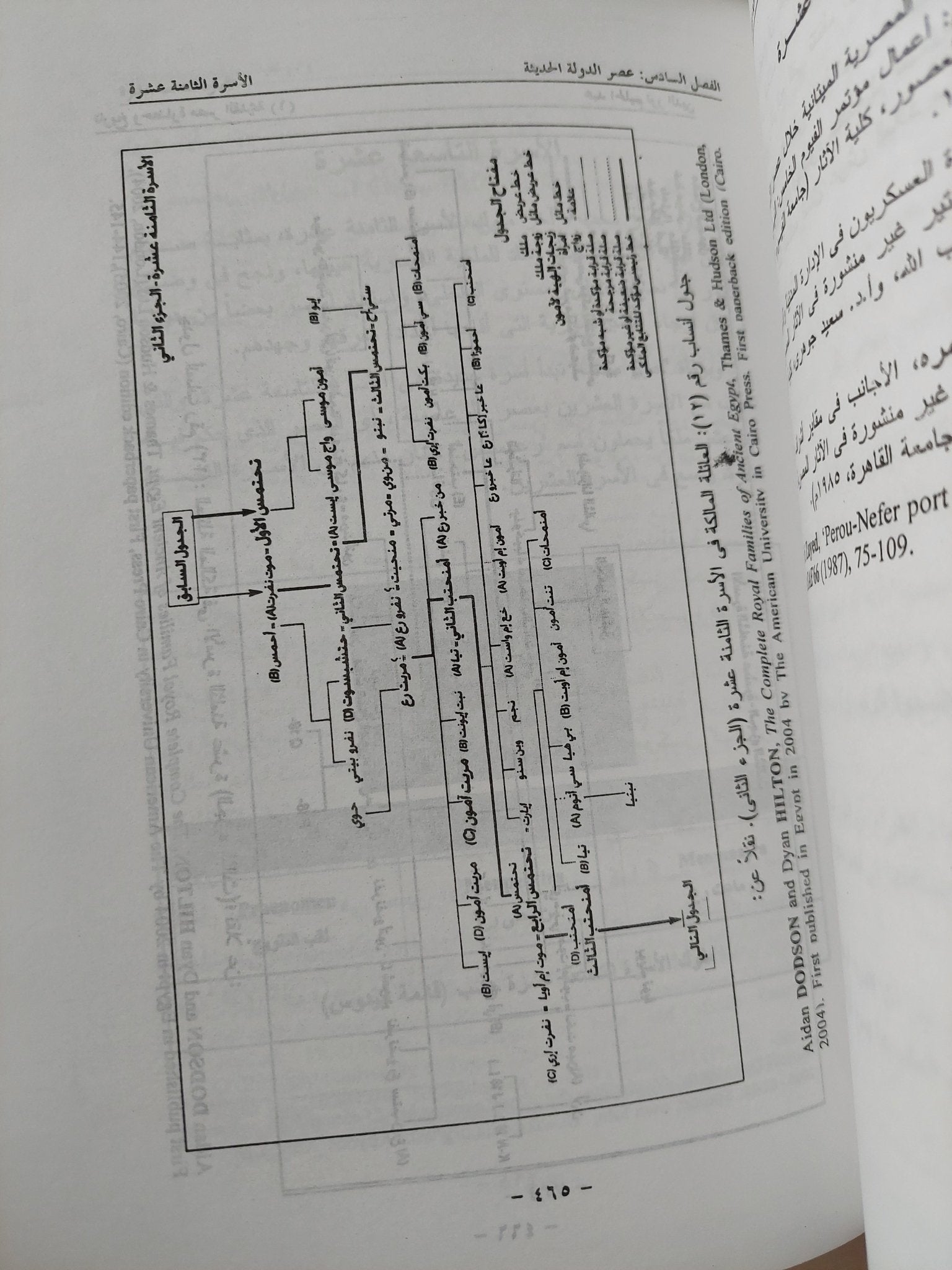تاريخ وحضارة مصر القديمة الجزء الأول / عبد الحليم نور الدين - ملحق بالصور - متجر كتب مصر - متجر كتب مصر