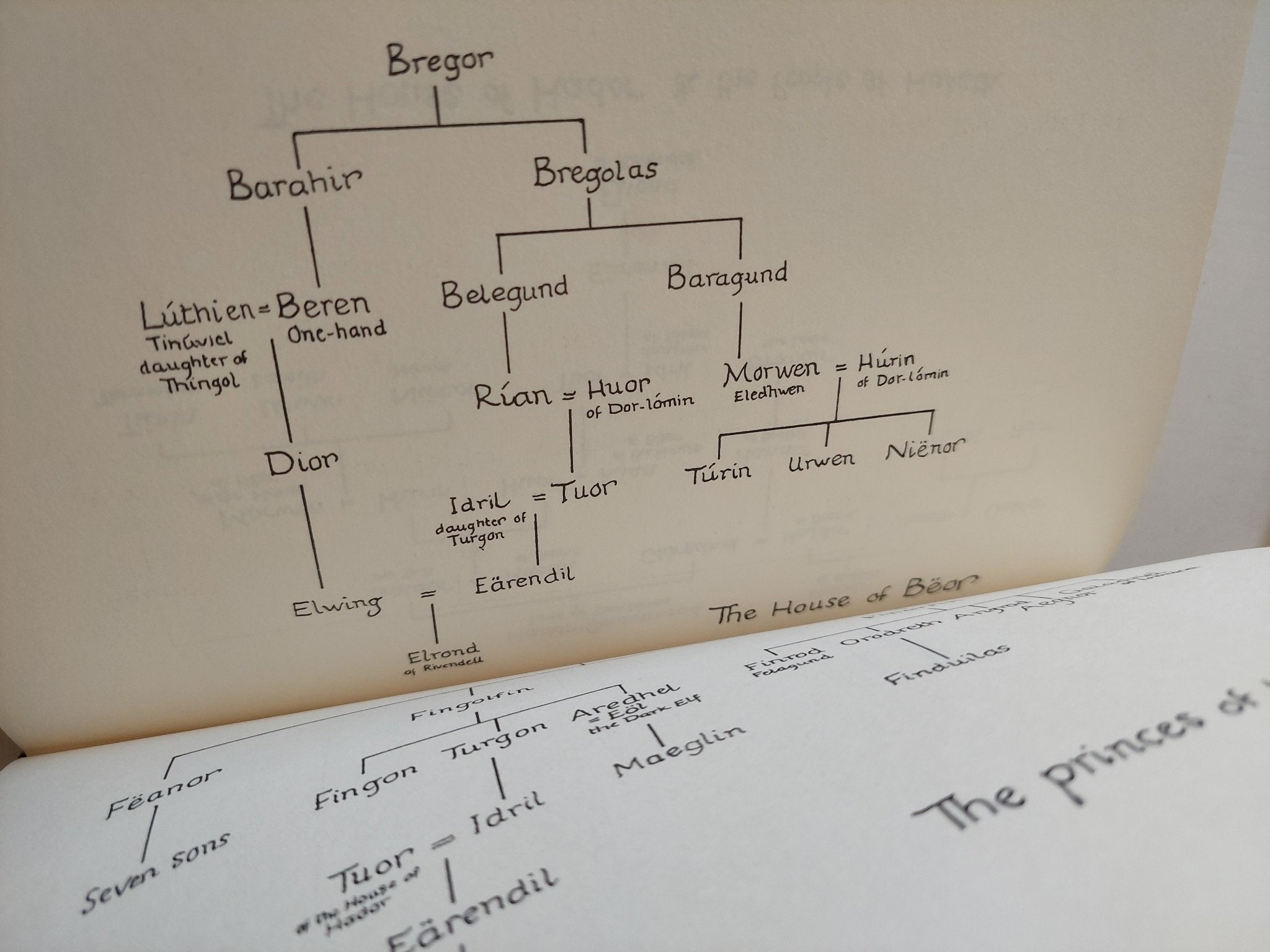 The children of Hurin / J R R Tolkien - هارد كفر ملحق بالصور - متجر كتب مصر - متجر كتب مصر