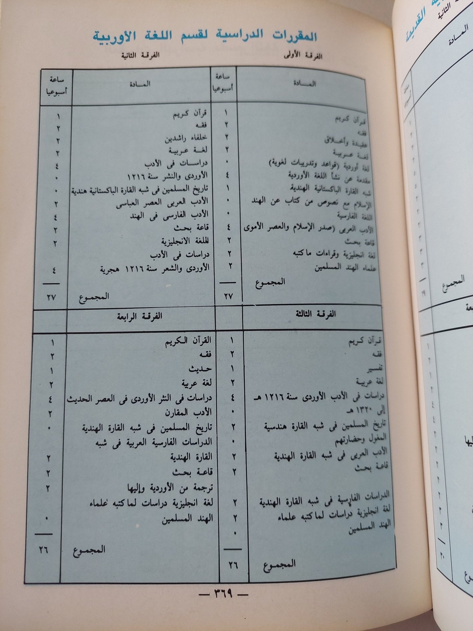 تقويم جامعة الأزهر - قطع كبير - متجر كتب مصر - متجر كتب مصر