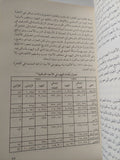 يهود مصر فى القرن العشرين / محمد أبو الغار - ملحق بالصور - متجر كتب مصر - المكتبة الفلسفية